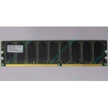 Серверная память 512Mb DDR ECC Hynix pc-2100 400MHz (Волгодонск)